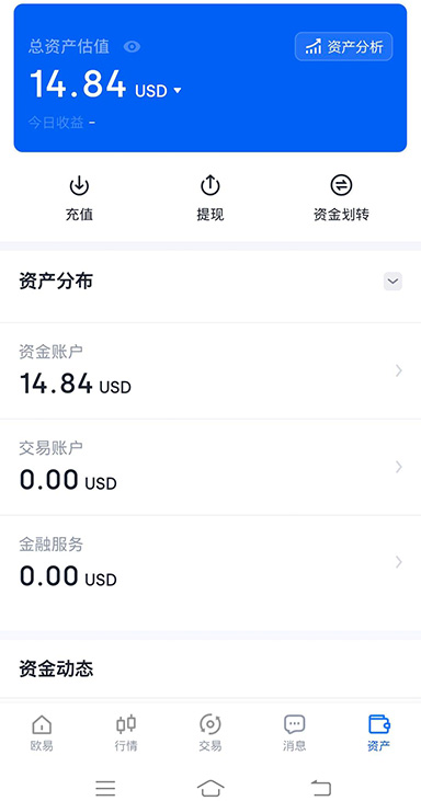 USDT盈亏界面